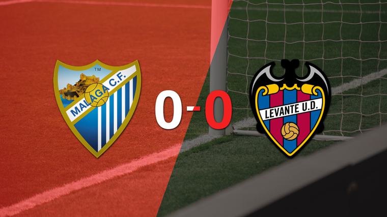 LaLiga EA Sports: Sin goles, Málaga y Levante igualaron el partido