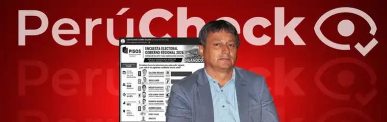 Encuesta inventada pone en primer lugar a candidato de Renovación Popular en Huánuco